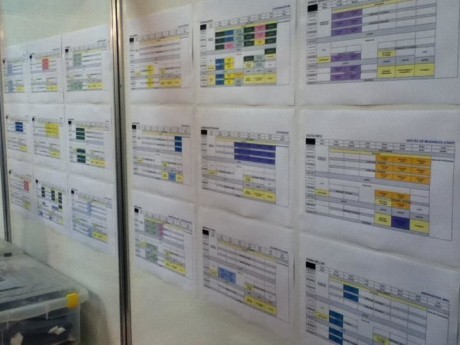 Programa preparado para os 19 docentes da semana